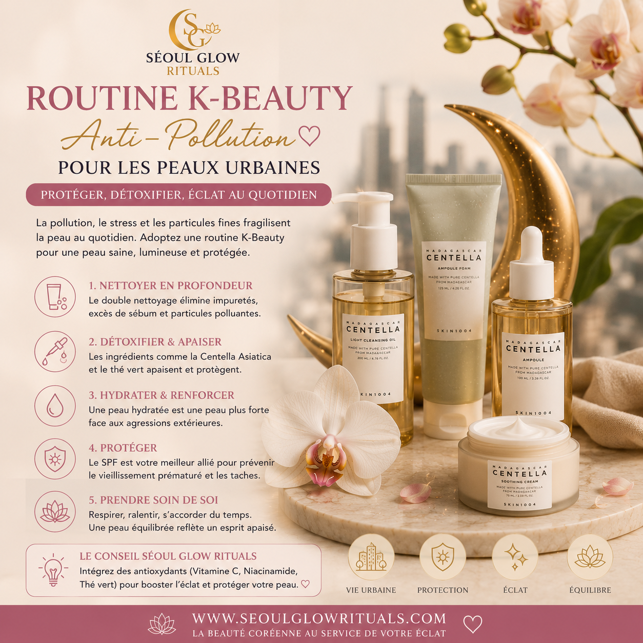 blog ecrit par seoul glow rituals concernant la routine k-beauty anti pollution pour les peaux urbaines medicube anua beauty of joseon skin 1004